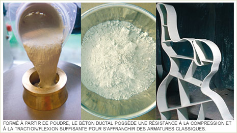 Béton à poudres réactives